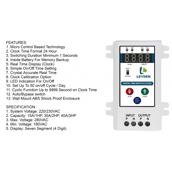 LOF ルミナリー リンデン LEYDEN® TM-CLKWL 15A, Real Clock Time Switch 50 On-Off Program